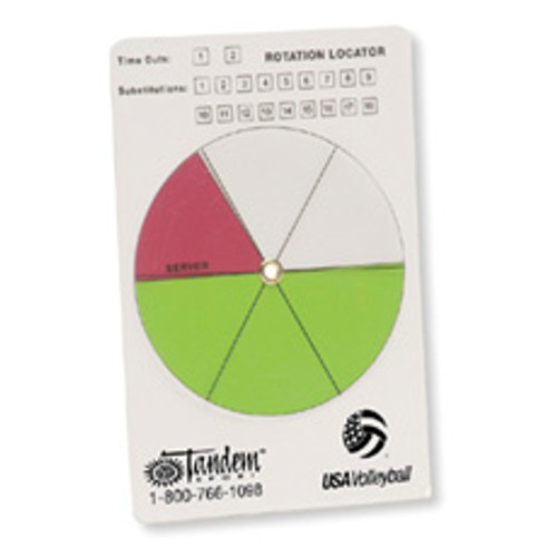 Rotation locator