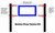 4 Corner Ratchet Strap Volleyball Net Tension Kit